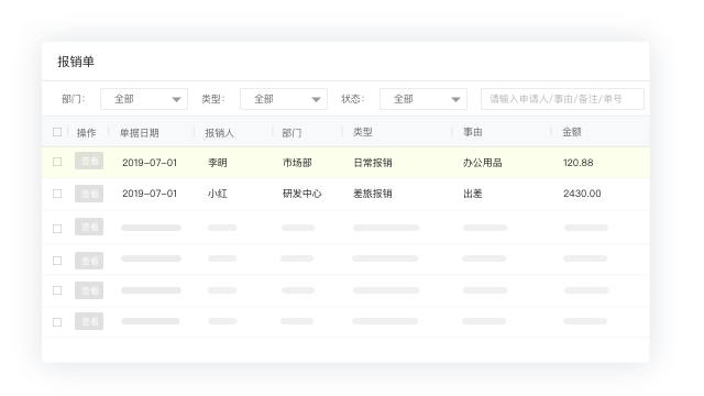 ybx33