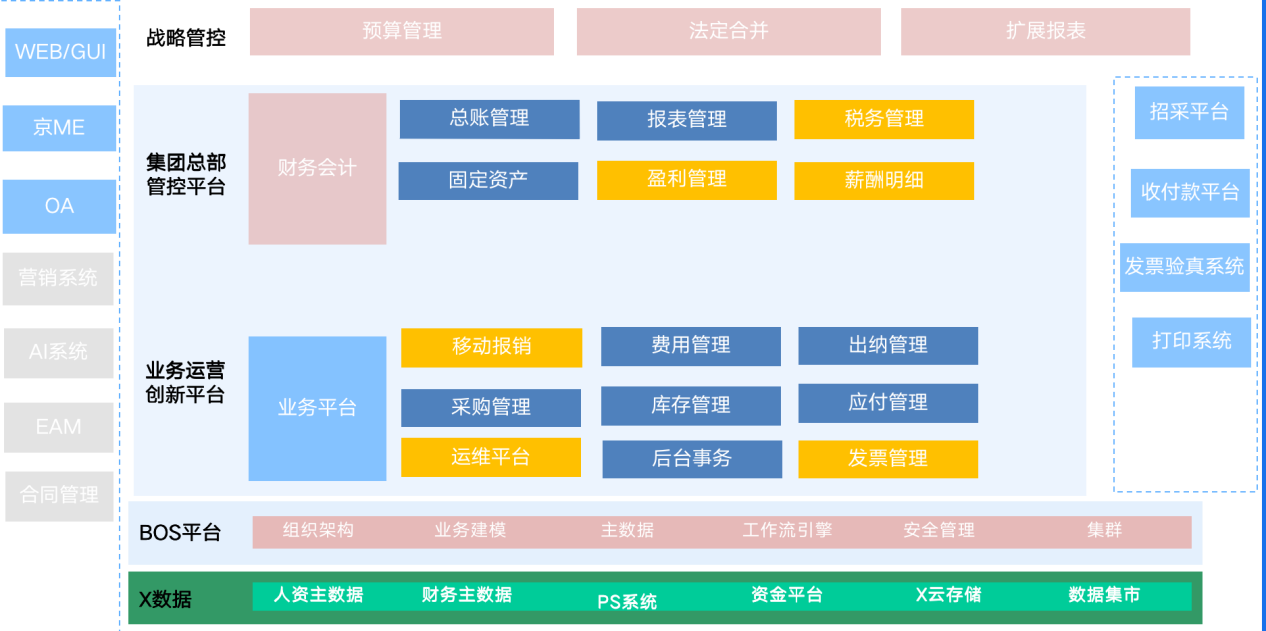 河南金蝶软件代理商