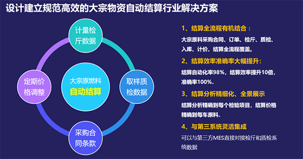 金蝶系统